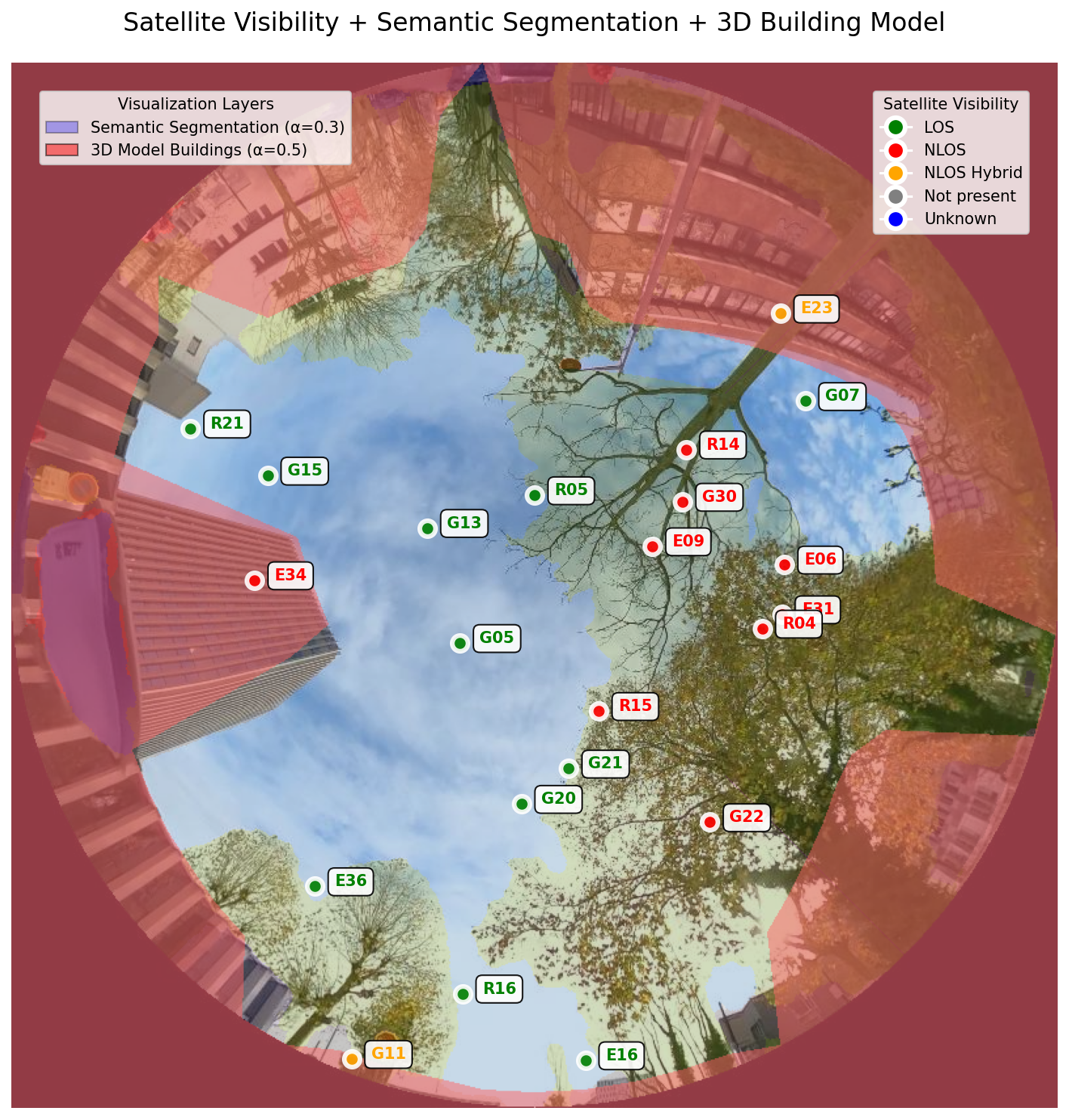 GNSS LOS/NLOS Classification